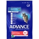 Advance Active All Breed Adult Dog Foods
