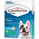 Comfortis Chewable Flea Tablets for Dogs & Cats